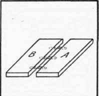 Figure 57.