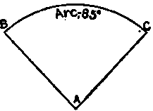 Angle 85o.