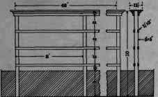 Sweet pea rack.