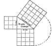 The squares on the sides of a right triangle equal the square on its hypotenuse.