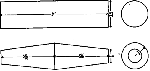 Turning exercises. No. 1 and No. 2.