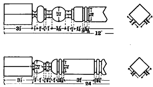 Turning exercises. No. 18 and No. 19.
