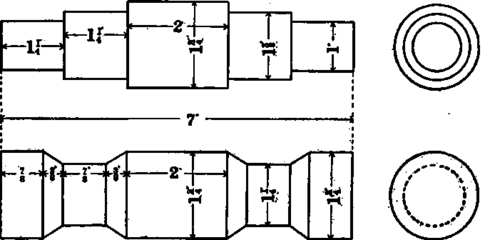 Turning exercises. No. 3 and No. 4.
