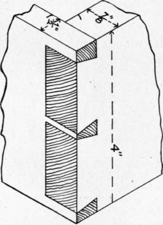 Lesson XXXV Special Dovetail Joint Stock 117
