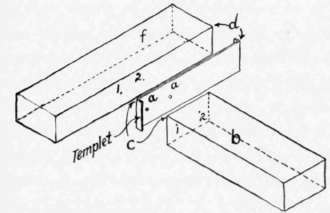 Fig. 132.   Marking for Dowels: Method 3.