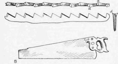 Fig. 17, B. Cutting off Saw.