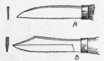 Fig. 21. Knife Blades. A, blade used by woodworker for general work; B, blade used in manual training schools.