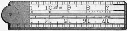 Fig. 3.   Two foot, Four fold Rule.