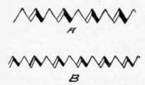 Fig. 70.   Results of Filings as at aa and bb, Fig. 69.