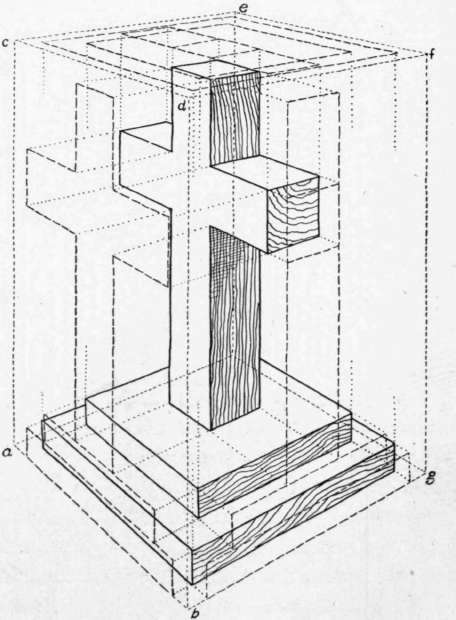 Fig. 73.   Perspective View of a Cross, Illustrating the Three Planes of Projection Commonly Used.