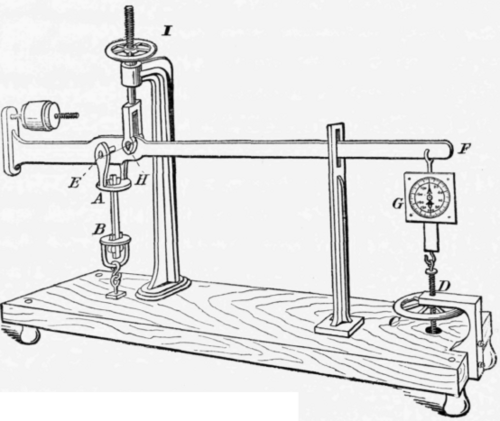 Fig.8
