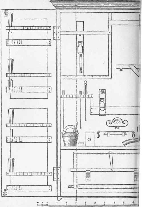 D Jointing By Means Of The Formation Of The Parts 134