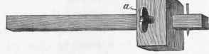 Fig. 22. English Marking gauge.