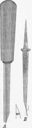 Fig 50. Mortise chisel. 1/4.