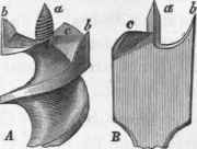 Fig. 73. A, Portion of Auger bit. B, Portion of Centre bit. aa, Centre point, 666 Cutter, cce Lip.