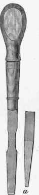 Fig. 83. Screwdriver.