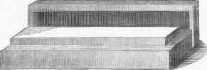 Fig. 85. Oilstone and case. 1/4.