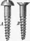 Fig. 87. Wood Screws.