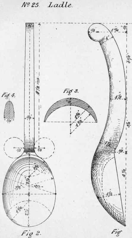 No 25 Ladle 18
