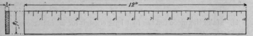 Fig 11 Rule 23