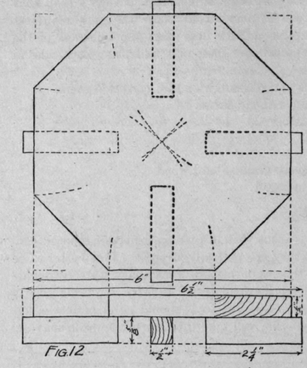 Fig 11 Rule 24