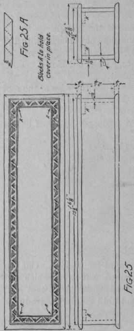Fig 25 Glove Box 37