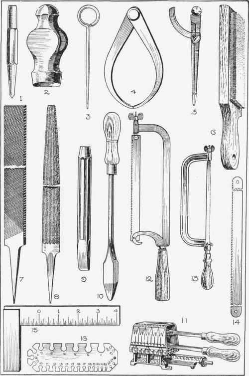 Fig. 16. Metalworker's tools.