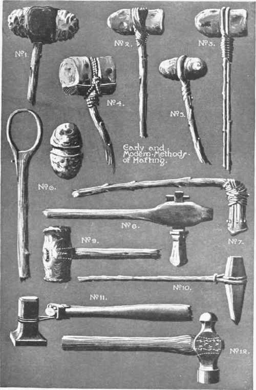Fig. 5. The evolution of the hammer.