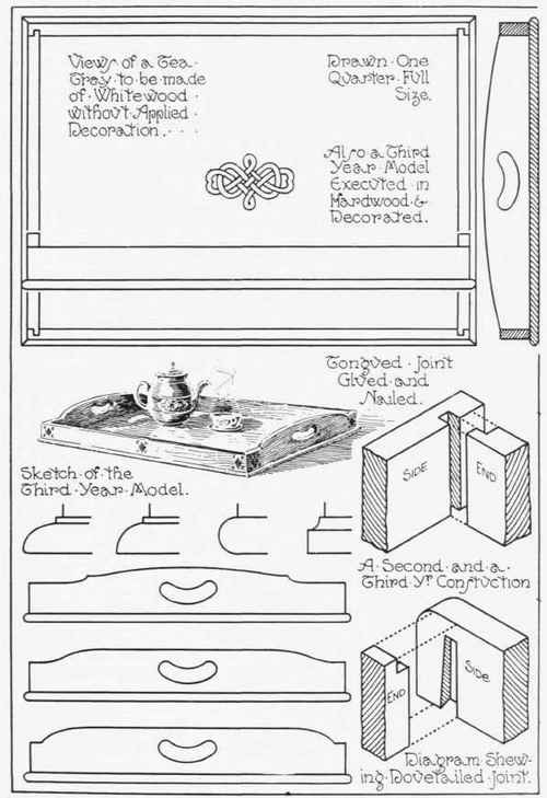 The Process For Main Elevation And Sectional View 22