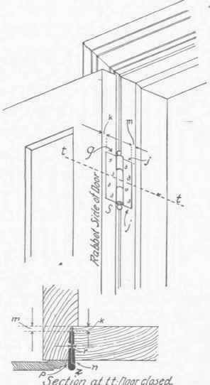 Fig. 32.   Cutting in the Hinges.