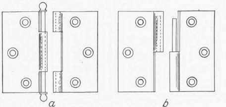 Fig. 33.   a, Loose pin Butt; b, Loose joint Butt.