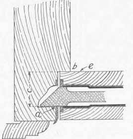 Fig. 37.   Placing the Striker or Latch Plate.