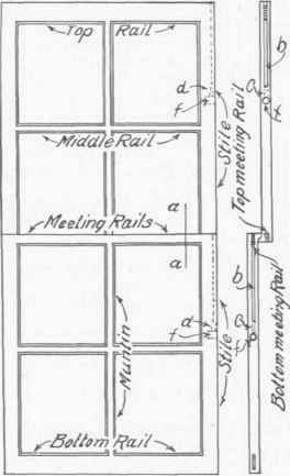 Fig. 43.   Sash Members.