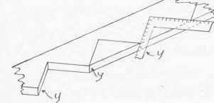 Fig. 56.   Laying out a Stringer.