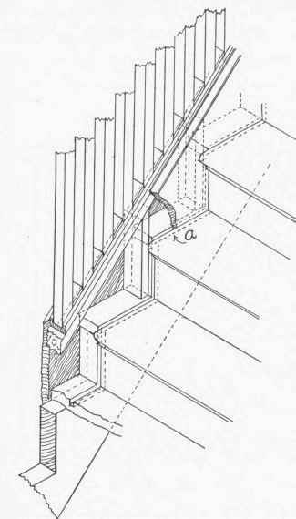 Fig. 63.   Construction of Buttress Stairs; Method 2.