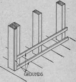 Fig. 118. Plaster Grounds