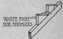 Fig. 124. Economical Center Stringer