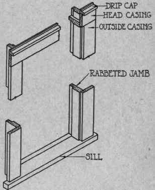 Fig. 145. Detail of Door Frame