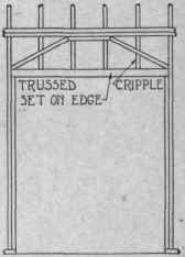 Fig. 28 b.