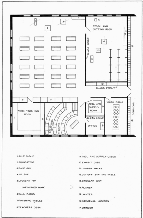 High School Joinery Shop 16