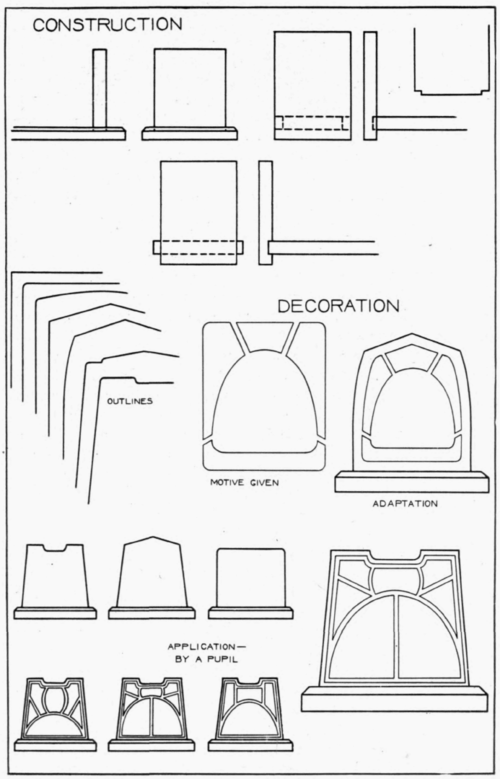 Structural and Decorative Design 10