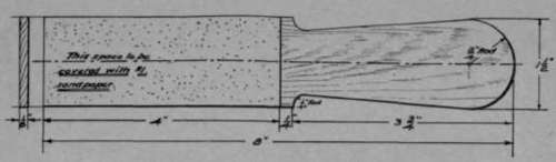 Plate III