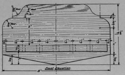 Plate XIX 42