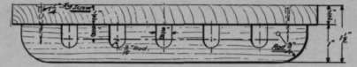 Plate XIX 43