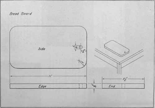 Bread Board 33