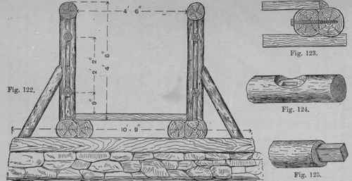 Fig. 122.   Cross Section of Foot bridge. Fig. 123.   Enlarged Section of Girders for Foot bridge.