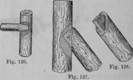 Fig. 126.   Detail of Middle Rail and Post of Foot bridge. Figs. 127 and 128.   Joint of Strut to Post of Foot bridge.