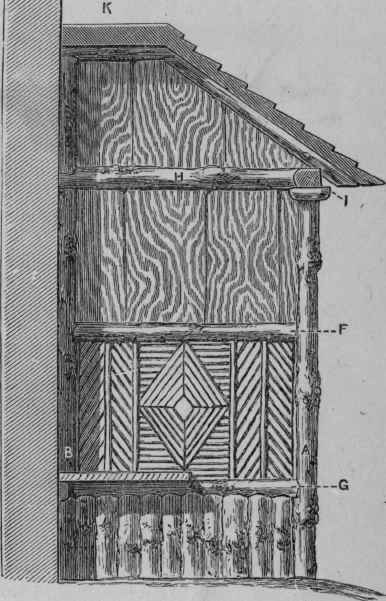 Fig 160. Elevation of Inside of End of Lean to Summer house.