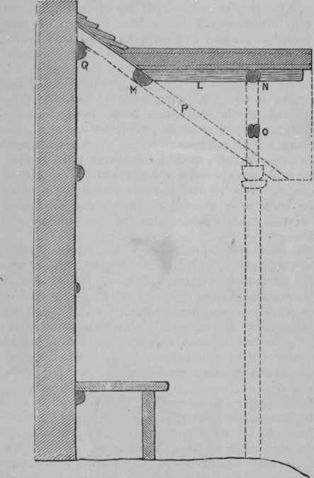 Fig . 161. Section through Centre of Lean to Summer house.