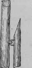 Fig. 4.   Method of Attaching Support to Easel.